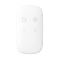 Hikvision DS-PKF1-WE Пульт дистанционного управления Hikvision DS-PKF1-WE Пульт дистанционного управления